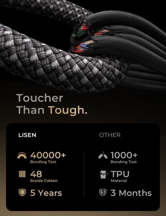 Набір USB-C кабелів LISEN 60W (3x1м + 1x2м), чорний. Підтримка PD 3.0, сумісний з iPhone, Switch, Samsung, MacBook, iPad, Xiaomi