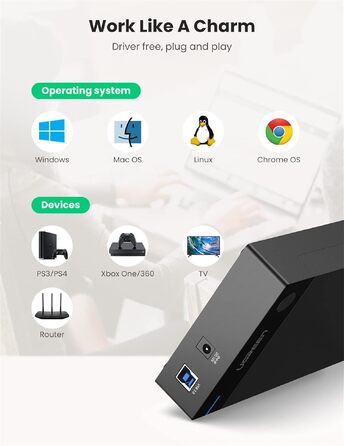 Зовнішній корпус для HDD UGREEN USB 3.0 UASP 3.5 дюймів, кейс для жорсткого диска (набір 2 шт.)
