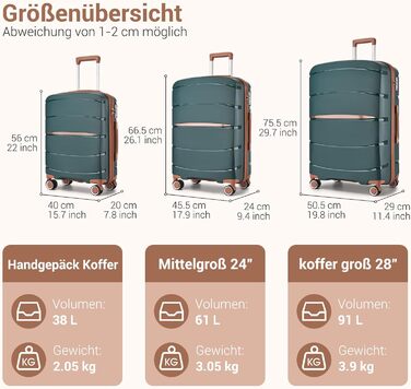 KONO Набір валіз 3 шт: велика, середня, маленька. Валізи з поліпропілену, з TSA замком, 4 колеса, темно-зелений/коричневий.