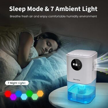 Electric Dehumidifier for Apartment, ANOEPUY 1700ml Dehumidifier Quiet Small Room Dehumidifier with 7 Colors Night Light & Timer for Bedroom, Bathroom, Kitchen, Against Mold, White