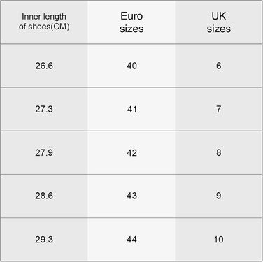 Черевики безпеки OFFCUP для чоловіків та жінок, водонепроникні, зі сталевим підноском, робочі черевики, черевики з захистом від порізів, неслизькі, легкі, з високим підйомом, шкіряні, кольору хакі, розміри 40-44, розмір 43