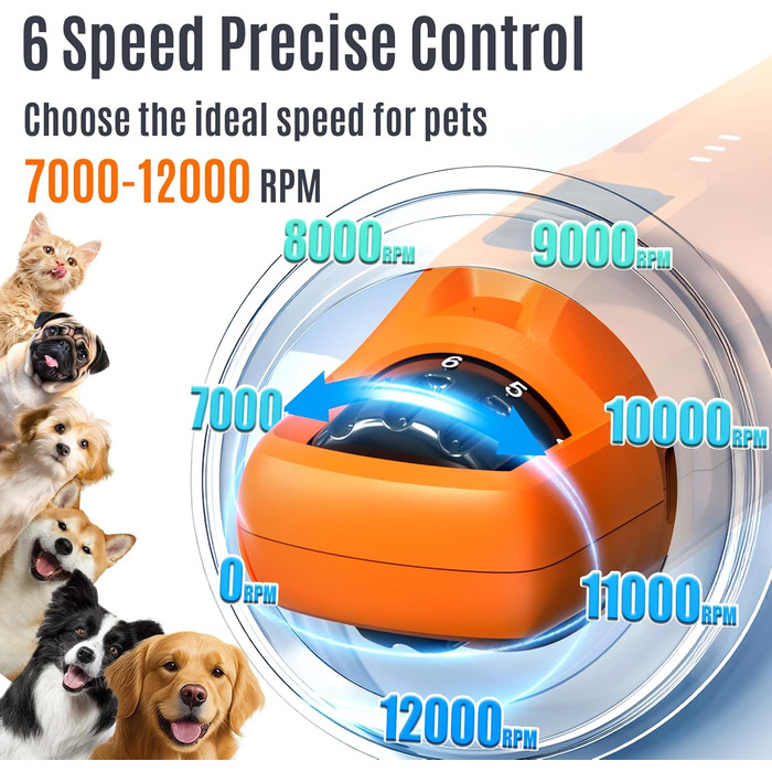 Електричний шліфувальник для собак та котів Casfuy Neue 6-Gang – тиха робота, 7 годин, 2 LED, для собак великих, середніх та малих порід