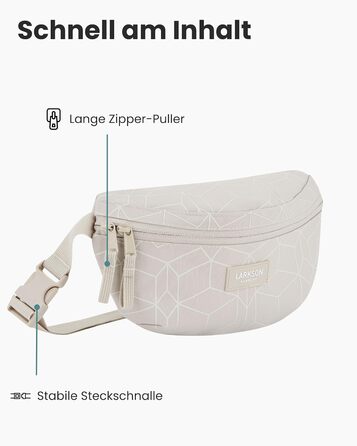 Чоловіча/жіноча поясна сумка LARKSON Finn - стильна гірчаста сумка на пояс для спорту, відпочинку, міста, фестивалів, кросбоді з водонепроникним піском