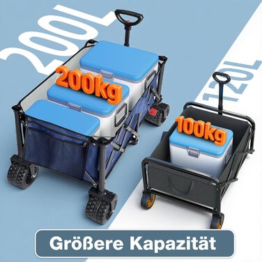 Універсальний складаний візок Comlax FIELD 200 кг, блакитний, 200 л, з широкими колесами та гальмами - для пляжу, саду, транспортування