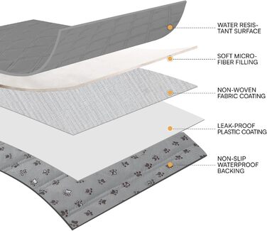 Водонепроникний килимок для собак Luciphia 76x178 см (світло-сірий) з протиковзкими точками для захисту дивану, ліжка та авто