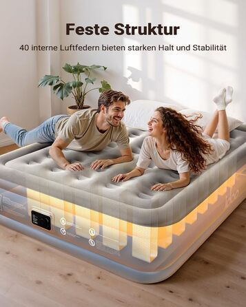 Надувний матрац iDOO для 2 осіб з електричним насосом, 152x203x46 см, 295 кг, для кемпінгу