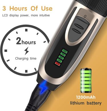 Професійна машинка для стрижки собак Nobleza: набір для грумінгу, тиха бездротова акумуляторна машинка для собак та котів