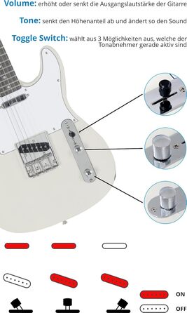 Електрогітара McGrey Rockit TL-Style Antique White (8-частинний стартовий набір)