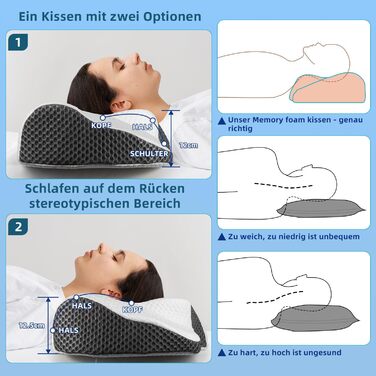 IDEA Pillow for Neck Pain, Orthopedic Memory Foam Pillow, Ergonomic Pillow for Optimal Support, Anti-Snoring Pillow for Side, Back & Stomach Sleepers