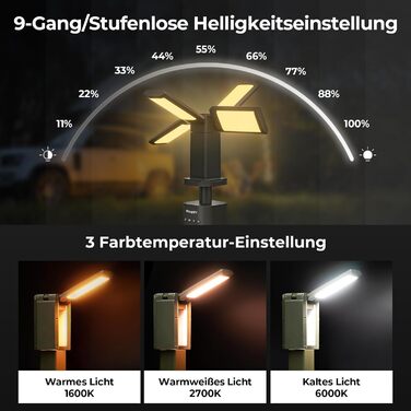 BougeRV Camping Lantern with 13400mAh, Rechargeable Camping Light, Adjustable Height and Angle, 6000LM, IPX5 Waterproof, Camping Lantern for Camping, Travel, Emergency