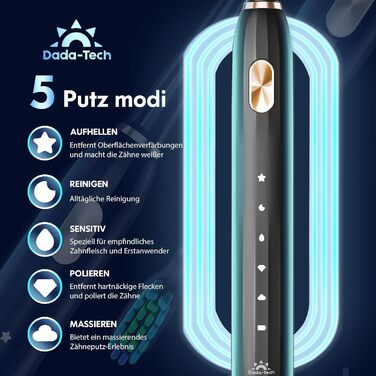 Електрична зубна щітка звукова для дорослих та дітей з 5 режимами чищення, таймером та 9 насадками Ultraschall (Синя/Чорна)