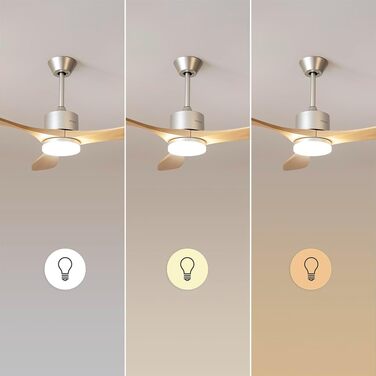 Стеляний вентилятор Cecotec EnergySilence Aero 5200 Black Design: 40 Вт, 52 дюйми, DC мотор, LED підсвічування, пульт керування (дерев'яне покриття, золотий колір)