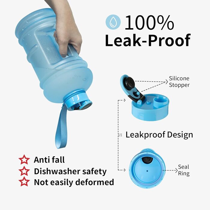 TOOFEEL Water Bottle 2L - 2 Liter Water Bottle BPA Free, Large Bottle, Reusable Sport Water Bottle with Marked Measurements, Gym Water Bottle - (Matte Light Blue, 2200 ml)