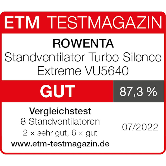 Вентилятор Rowenta Turbo Silence Extreme: тихий, потужний, з авто-обертанням, 4 швидкості, нічний режим, білий/чорний, VU5640 Hell