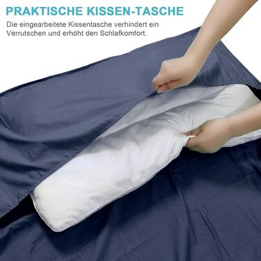 Спальний мішок туристичний 2в1, мікрофібра, 220x95 см, для кемпінгу, хостелів, гірських притулків, зелений/темно-синій