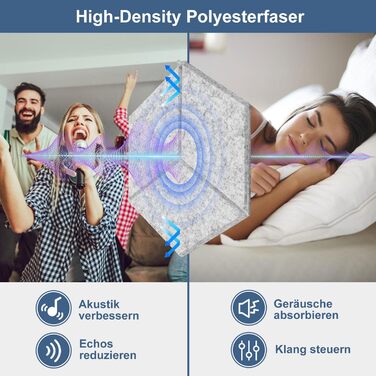 Акустичні гексагональні панелі Fiqops самоклеючі, звукопоглинаючі шестикутні плити для шумоізоляції стін, студії та дому, срібляво-сірі (18 шт, 30x26x0.9 см)