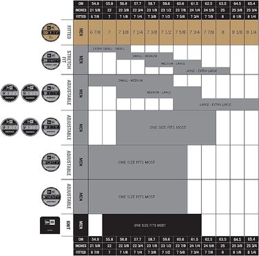 Кепка New Era 59Fifty - Authentic Los Angeles Dodgers, Королівський колір, універсальний розмір