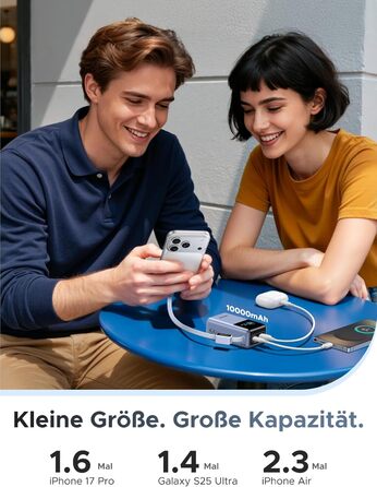 Power Bank UGREEN 10000mAh 55W з кабелем, PD 45W, Mi Turbo Charge для Xiaomi, сумісний з iPhone 15/16/17, блакитний