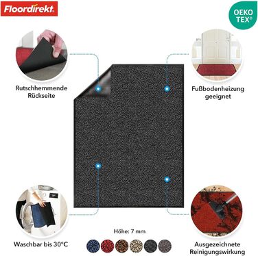 Килимок для підлоги etm® Schmutzfangmatte: переможець у співвідношенні ціни та якості. Килимок для порогу різного розміру, для дому та вулиці (антрацит-чорний, 90x150 см)