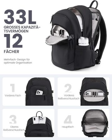 Рюкзак LOVEVOOK 15.6/17.3 дюймів: водонепроникний, для ноутбука, універсальний, чорний