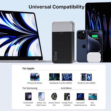 Power Bank JUOVI 65W, 20000mAh, 2 USB-C, 2 USB-A, для ноутбуків та телефонів (MacBook, iPhone, Samsung)