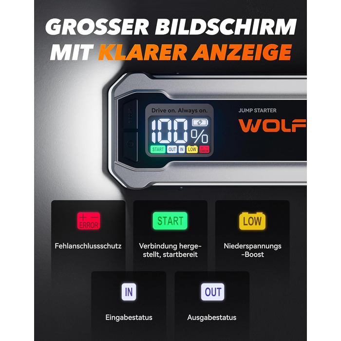 WOLFBOX Powerbank для запуску авто 4000A, 12V, з LED-ліхтарем та великим екраном, для легкових автомобілів, SUV, вантажівок та мотоциклів