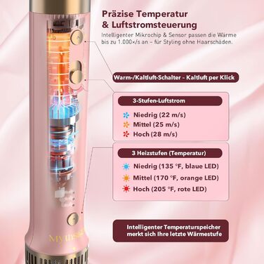 8-в-1 Airstyler: Фен-щітка для волосся з автоматичною насадкою для локонів, етикеткою Pink. Швидке сушіння, об'єм та без пошкоджень. У комплекті сумка для подорожей.