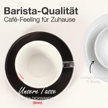 Набір кавових чашок Barista Pro Cappuccino, 200 мл - Преміум якість, ручна робота (4 шт.)