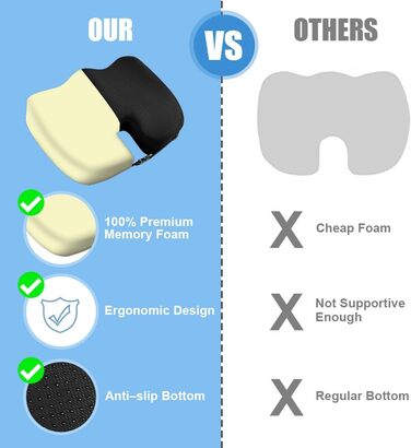 Подушка для сидіння Ainiv, ергономічна подушка з Memory Foam для офісного крісла, інвалідного візка, автомобіля. Чорна подушка для сидіння.