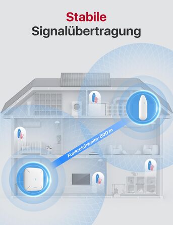 X-Sense WLAN Thermometer Hygrometer Indoor, App-based Temperature and Humidity Monitoring, 500m Range, Free Data Export, Compatible with Alexa, 4 Sensors and 1 Base Station SBS50