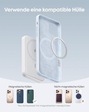 Anker MagGo Powerbank 5000mAh з магнітним з'єднанням, USB-C, для iPhone 17/16/15/14/13/12