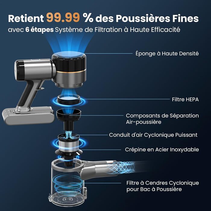 Акумуляторний пилосос Dzaki 45KPa бездротовий без мішка з дисплеєм, антизаплутана щітка, час роботи 55 хв, знімний акумулятор, для твердих поверхонь, шерсті тварин, килимів, авто (Золотистий сірий)