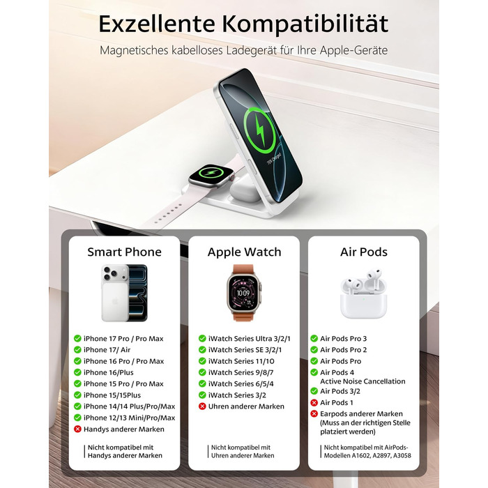 Магнітна зарядна станція 3-в-1 для Apple Watch та iPhone (17/16/15/14/13/12) + AirPods (4/3/2/Pro) - сумісна з MagSafe, біла