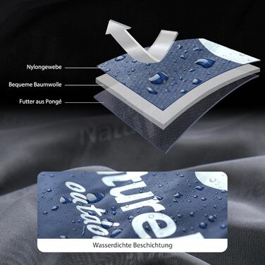 Naturehike Sleeping Bag - 7°C Warm Weather Sleeping Bag for Hiking, Backpacking & Camping - Lightweight, Youth & Adult