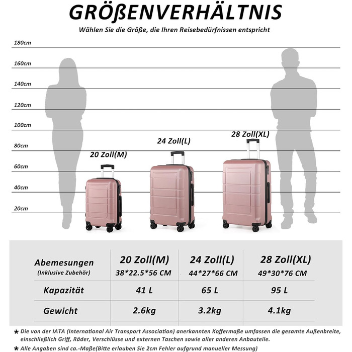 Чемодан ручної поклажі TANTOMI 20 дюймів, жорсткий корпус ABS+PC, телескопічна ручка, коліщатка, 3-цифровий замок, набір (M/L/XL), 41л, світло-темно зелений колір