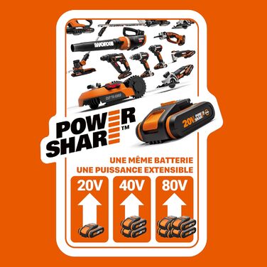 WORX WX101.9 Акумуляторний дриль-шуруповерт 20V – потужний інструмент для свердління та закручування шурупів – двоступеневий діапазон швидкості та 15+1 налаштувань крутного моменту – з LED-підсвічуванням – без акумулятора та зарядного пристрою, патрон 10 