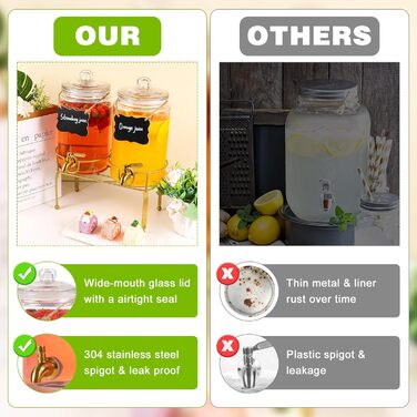 FUREEY Drink Dispenser with Stand - 2 Pack, 3.5L Glass Top Drink Dispenser with Stainless Steel Spout - Leakproof for Juice, Tea & Party Drinks