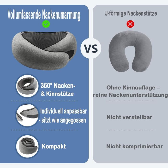 Подушка для шиї з регульованою капюшоном та 360° підтримкою шиї | Ергономічна подушка з піною з пам'яті для подорожей (літак, авто) | З чохлом для подорожей та берушами | Дихаюча та пральна (світло-сіра)