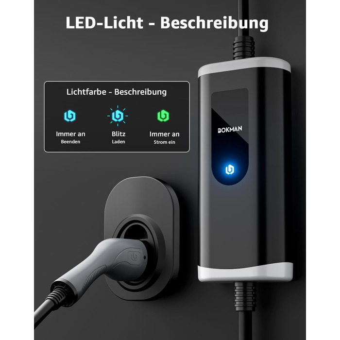 Кабель для зарядки електромобілів Bokman Typ 2 з CEE роз'ємом, 5 метрів, 6-16A, 11 кВт, трифазний, IP65 вологозахист, портативний зарядний пристрій для електромобілів, мобільна зарядка, сумісний з IEC 62196-2, з сумкою та мікрофіброю