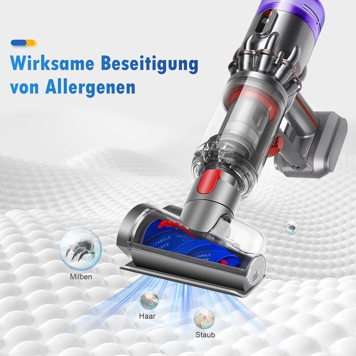 Замінний насадок-щітка для пилососів Dyson V6 DC58 DC59 DC61 DC62 DC72 DC74 з LED-підсвічуванням, для твердих підлог та килимів. Електрична щітка Dyson V6