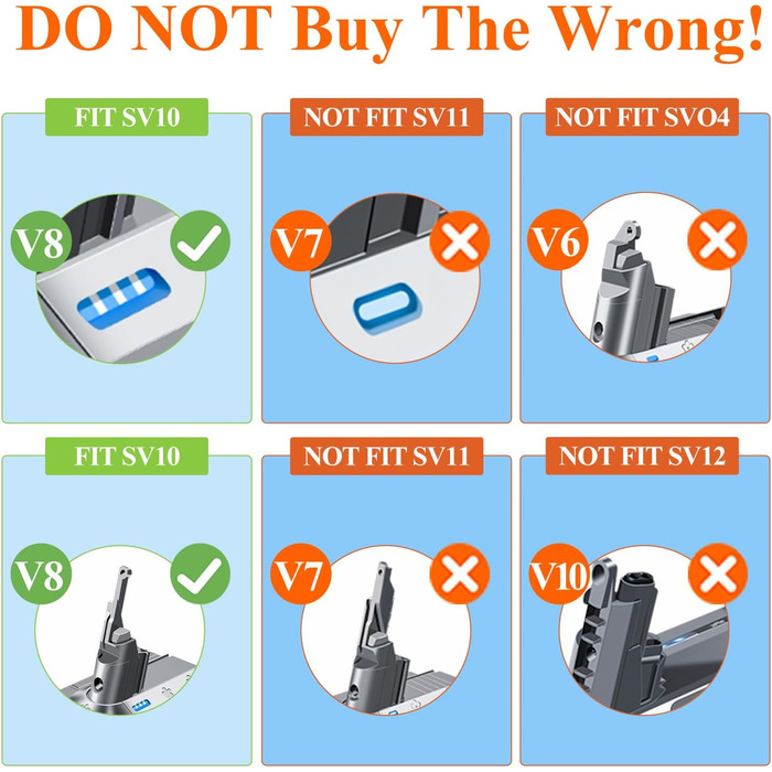 Запасний акумулятор DTK для пилососів Dyson DC62, V8: сумісний з моделями Fluffy, Animal, Absolute, Motorhead (21.6V, 4500mAh)