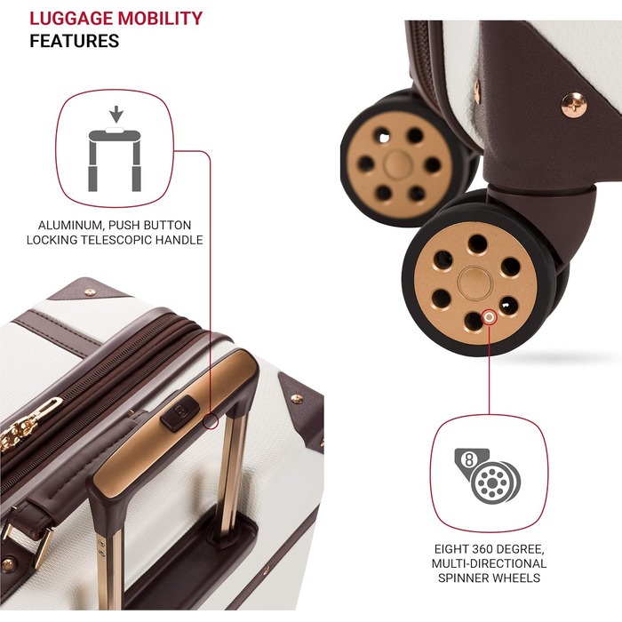 Чемодан Swiss Gear 7739 Hartschalen, білий, 26 дюймів, з колесами (Checked-Large)