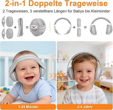 Навушники для захисту від шуму для малюків 2-в-1, 25dB, до 48 місяців, для дому та подорожей