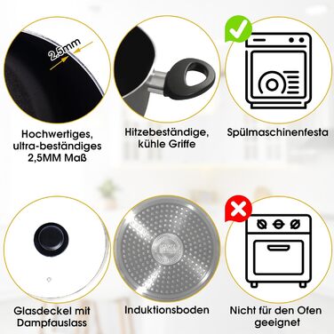 Каструля Homatz 4.5L з антипригарним покриттям, 24 см, з кришкою - для всіх типів плит