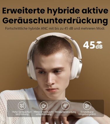 Навушники бездротові Edifier ES850NB з шумозаглушенням, Hi-Res Audio, Bluetooth 5.4, LDAC, 92 год роботи, слонова кістка