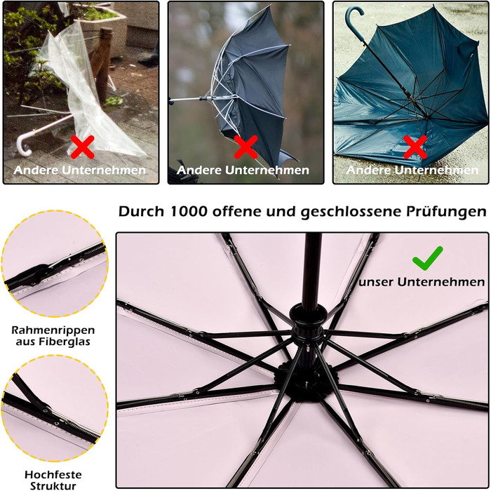 Зонт від сонця та дощу 42/46 дюймів, стійкий до вітру, з 8 ребрами, автоматичний, для чоловіків та жінок (срібний/рожевий)
