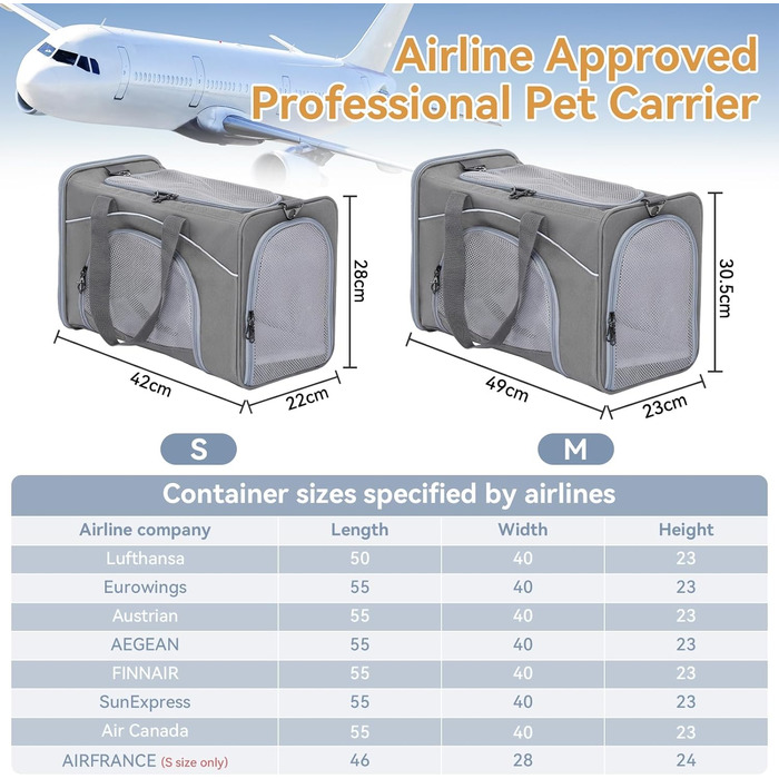 Транспортна сумка Petsfit для собак та котів, переноска для тварин, підходить для авіаперельотів та подорожей (Сірий, S)