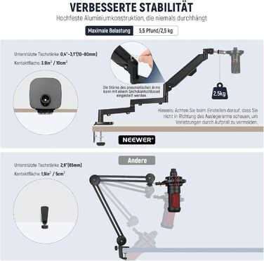 NEEWER Мікрофонний кріплення-тримач MS002 з низьким профілем, 360° обертання, для подкастів, геймінгу, стрімінгу, з каналом для кабелів та серветкою для чищення