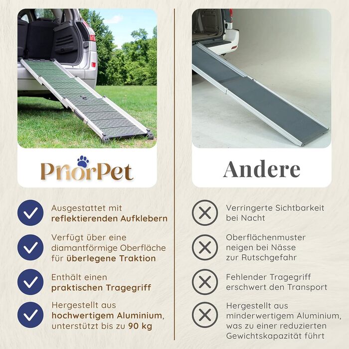 Трампліна для собак у машину, складана, стабільна, до 90 кг, для SUV та легкових авто, телескопічна алюмінієва, зелена, з кліпсою