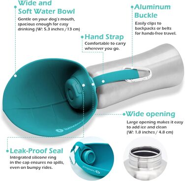LumoLeaf Stainless Steel Dog Water Bottle - 800ml Portable Pet Water Dispenser for Travel, Hiking & Camping (Blue)